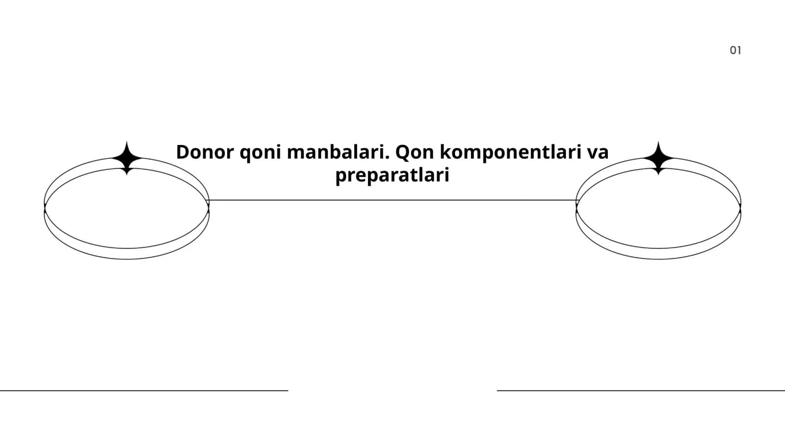 Donor qoni manbalari. Qon komponentlari va preparatlari