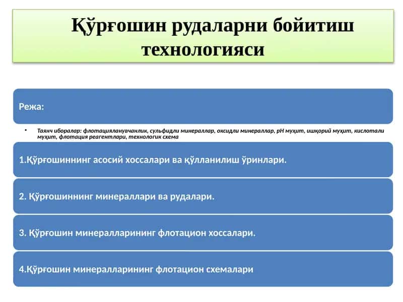 Қўрғошин рудаларни бойитиш технологияси