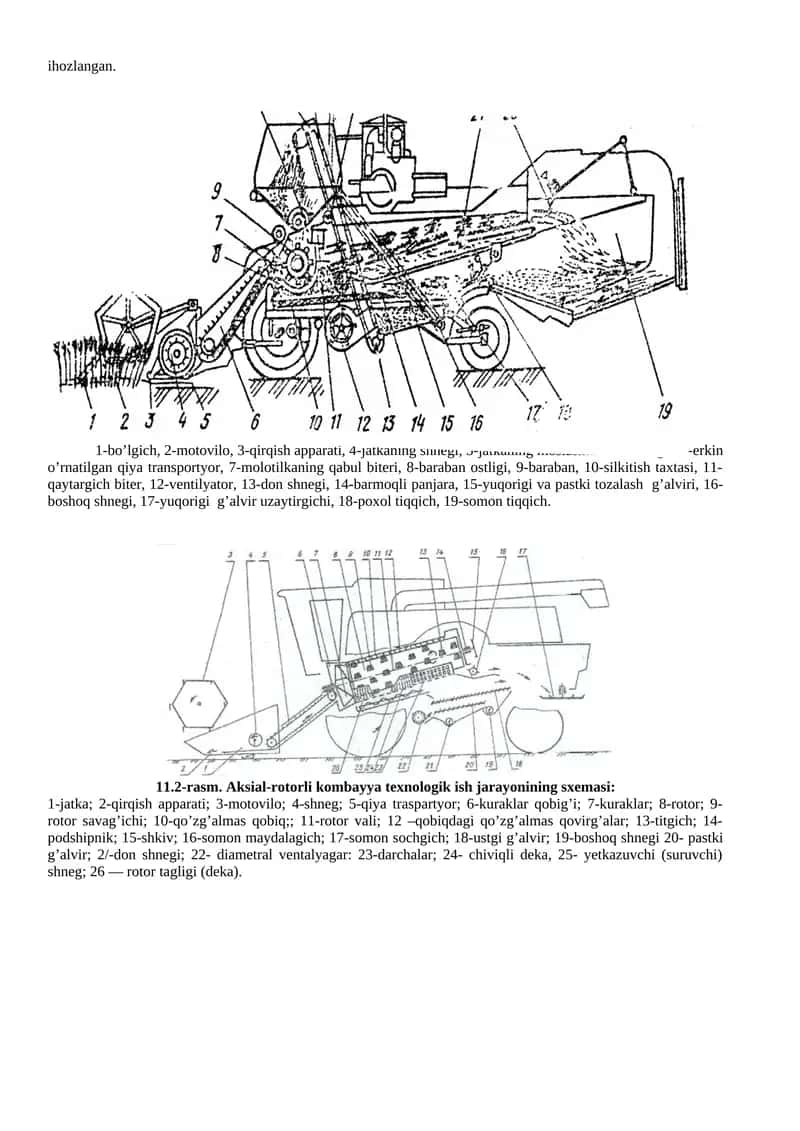 SK-5 «Niva» don kombayni