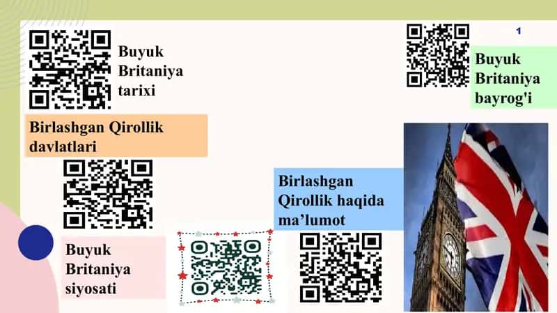 PLANSHET SHTRIX KODLI, Buyuk Britaniya Tarixi