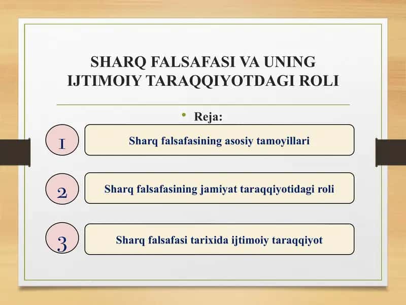 SHARQ FALSAFASI VA UNING IJTIMOIY TARAQQIYOTDAGI ROLI