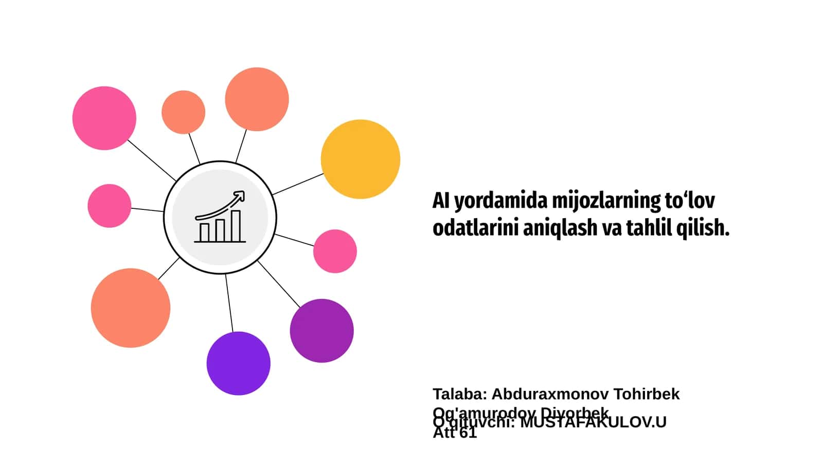 AI yordamida mijozlarning to‘lov odatlarini aniqlash va tahlil qilish
