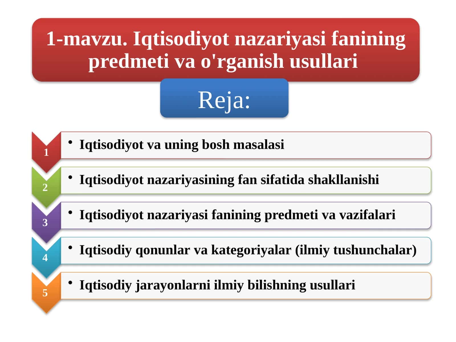Iqtisodiyot