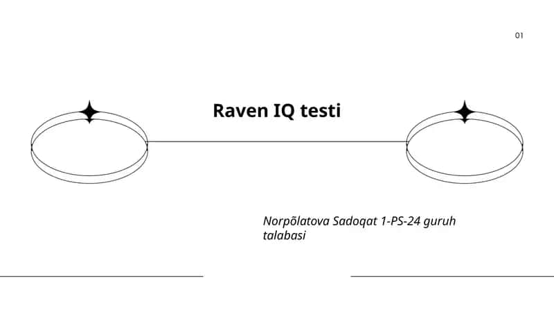 Raven IQ testi
