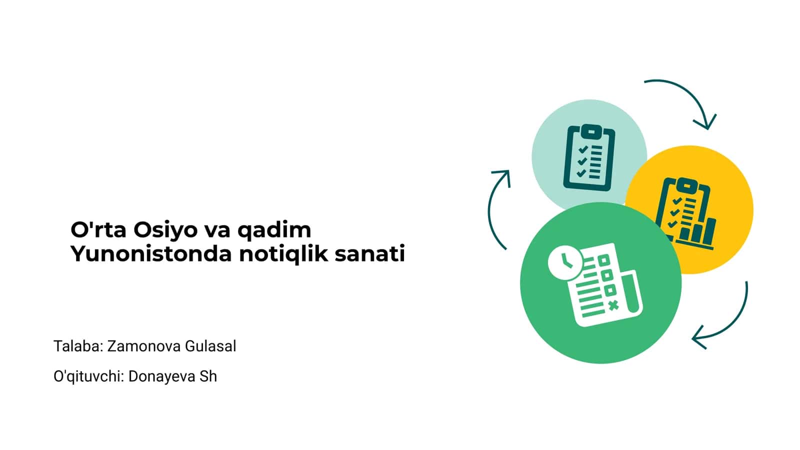 Notiqlik sanati: Kirish