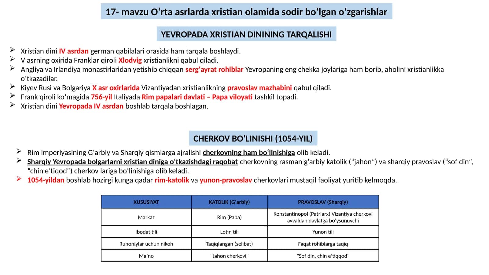 Oʻrta asrlarda xristian olamida sodir boʻlgan oʻzgarishlar
