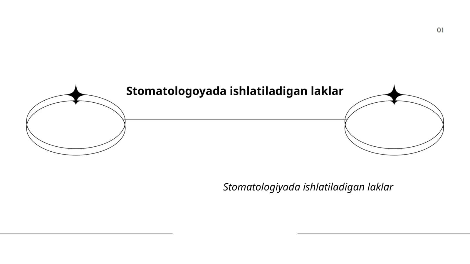 Stomatologoyada ishlatiladigan laklar