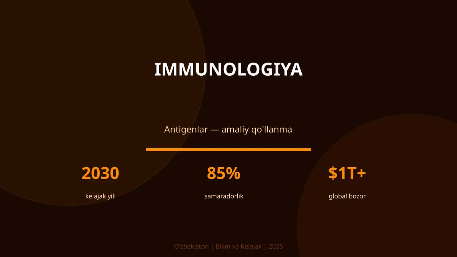 IMMUNOLOGIYA