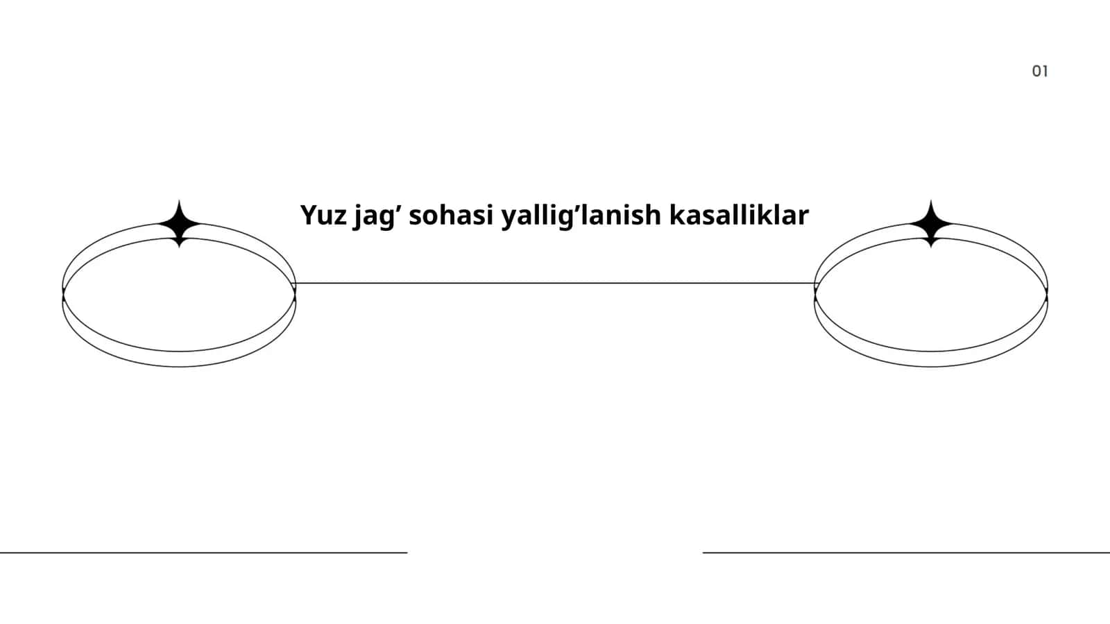 Yuz jag’ sohasi yallig’lanish kasalliklar