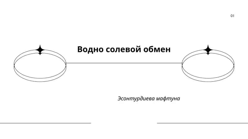 Водно-солевой обмен