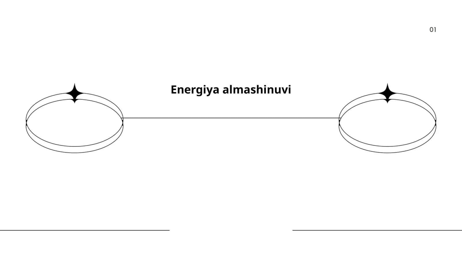 Energiya almashinuvi