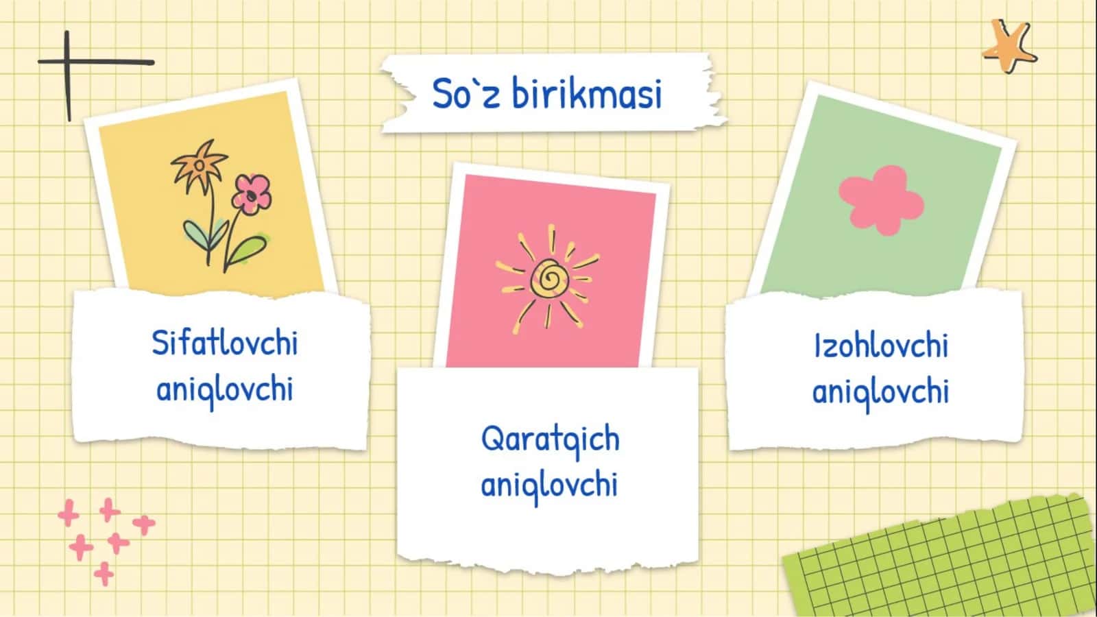 PPT Arab tilida qaratqich aniqlovchi