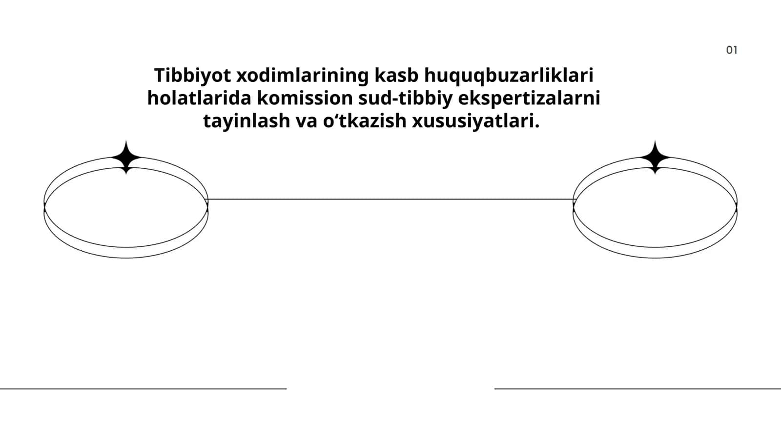 Tibbiyot xodimlarining kasb huquqbuzarliklari holatlarida komission sud-tibbiy ekspertizalarni tayinlash va oΚ»tkazish xususiyatlari