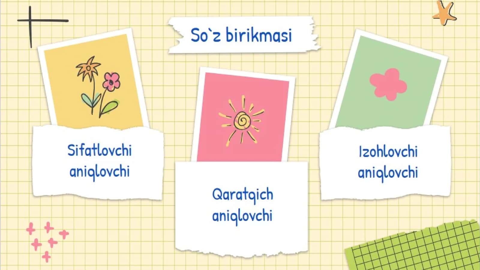 PPT Arab tilida sifatlovchi aniqlovchi