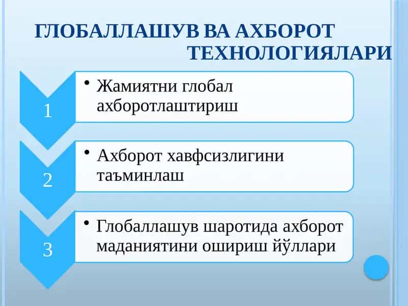 ГЛОБАЛЛАШУВ ВА АХБОРОТТЕХНОЛОГИЯЛАРИ