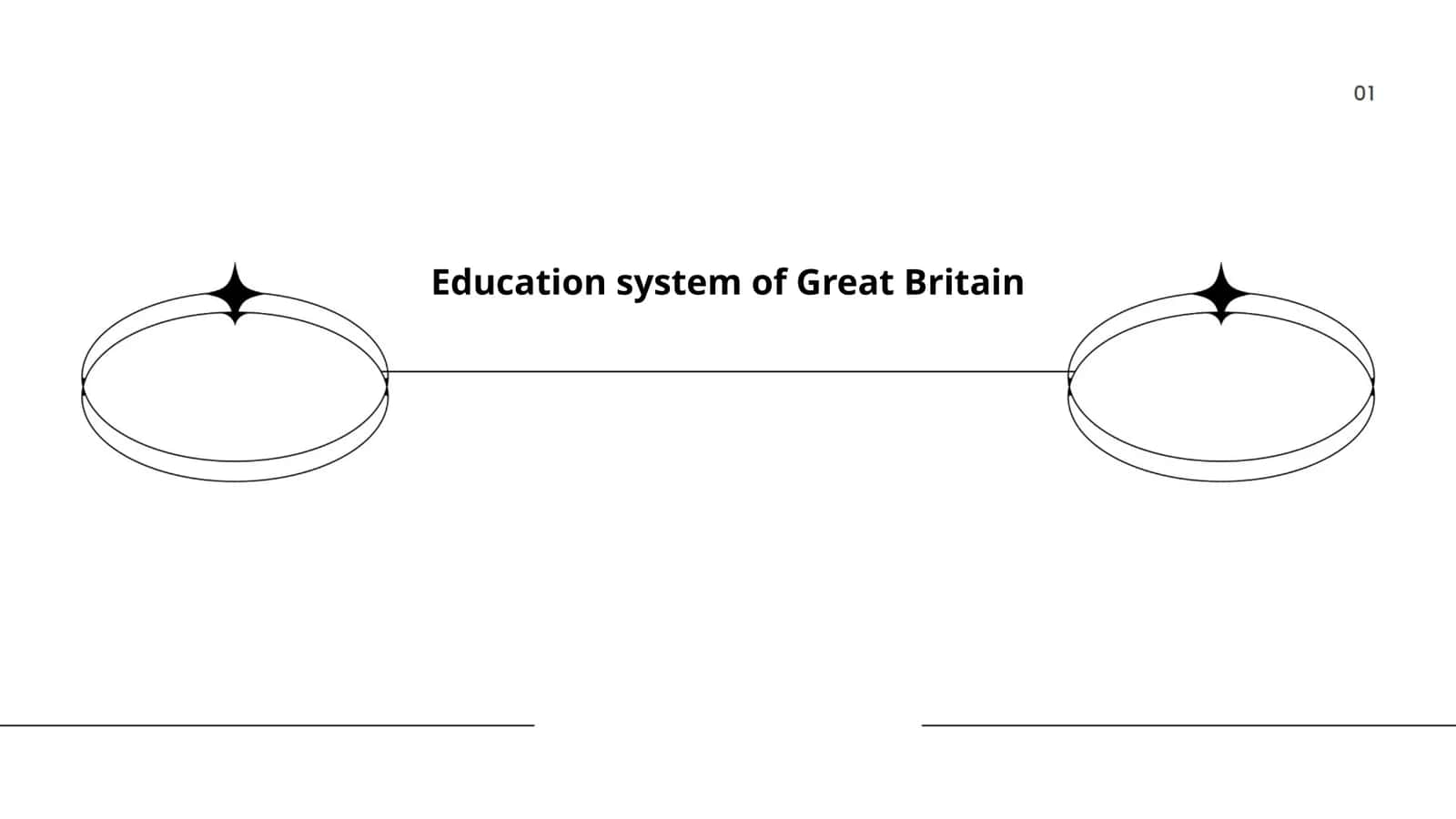 Education system of Great Britain