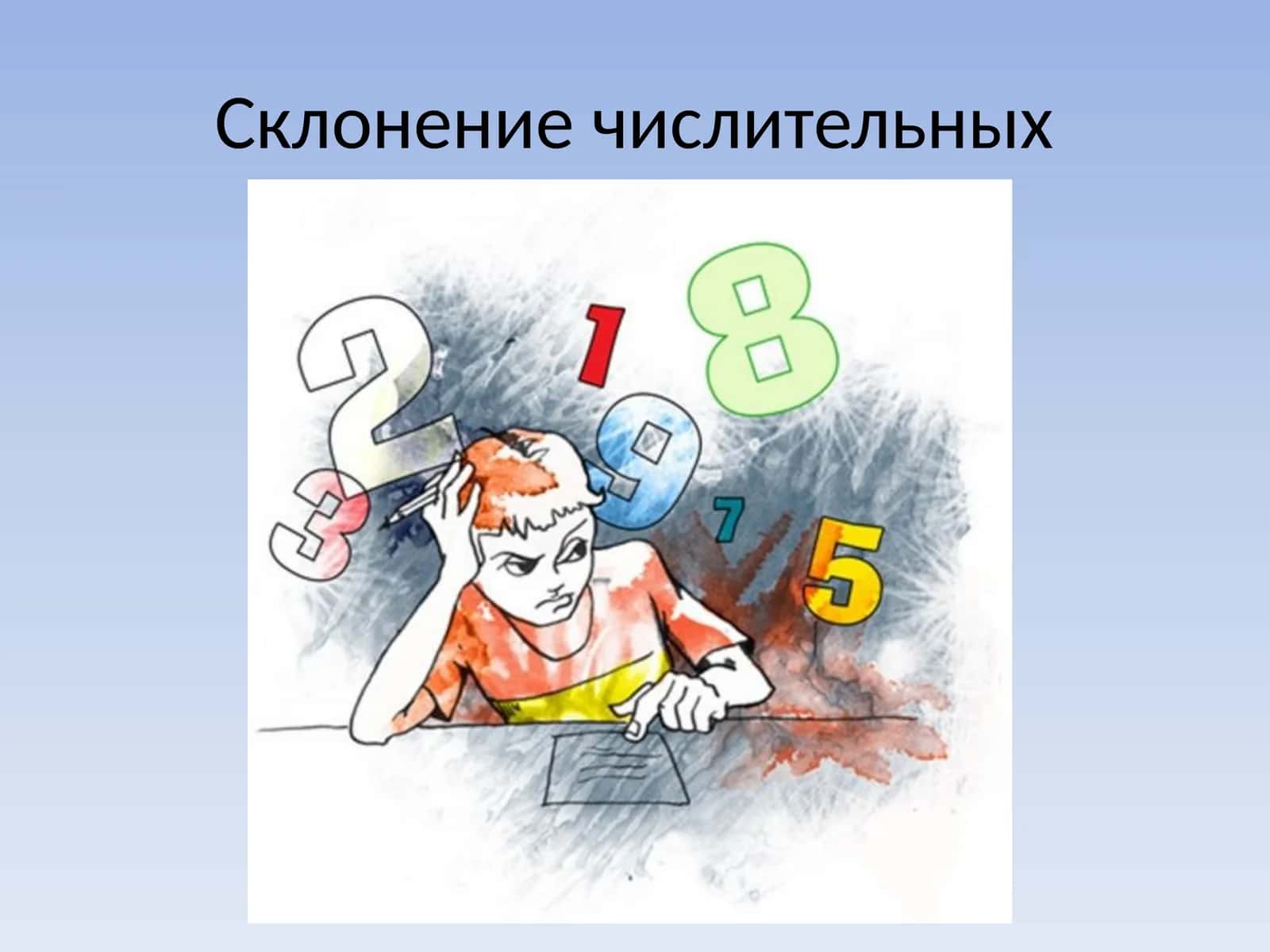 Имя числительное – часть речи, которая обозначает количество и порядок предметов при счёте