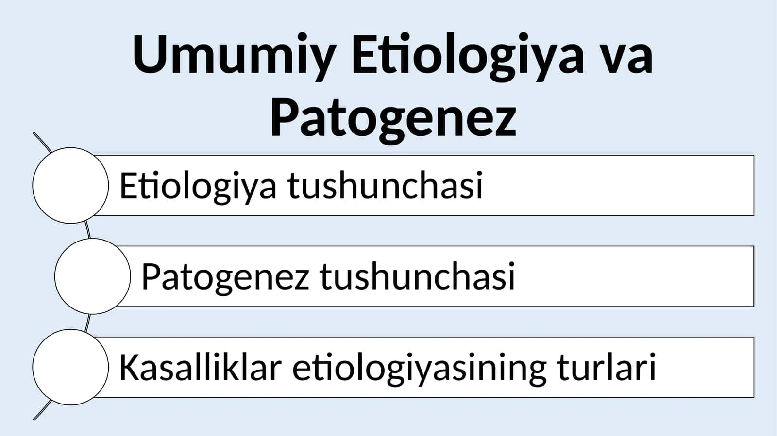 Umumiy Etiologiya va Patogenez