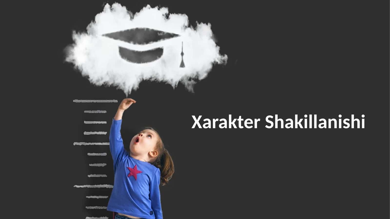 Xarakter Shakillanishi