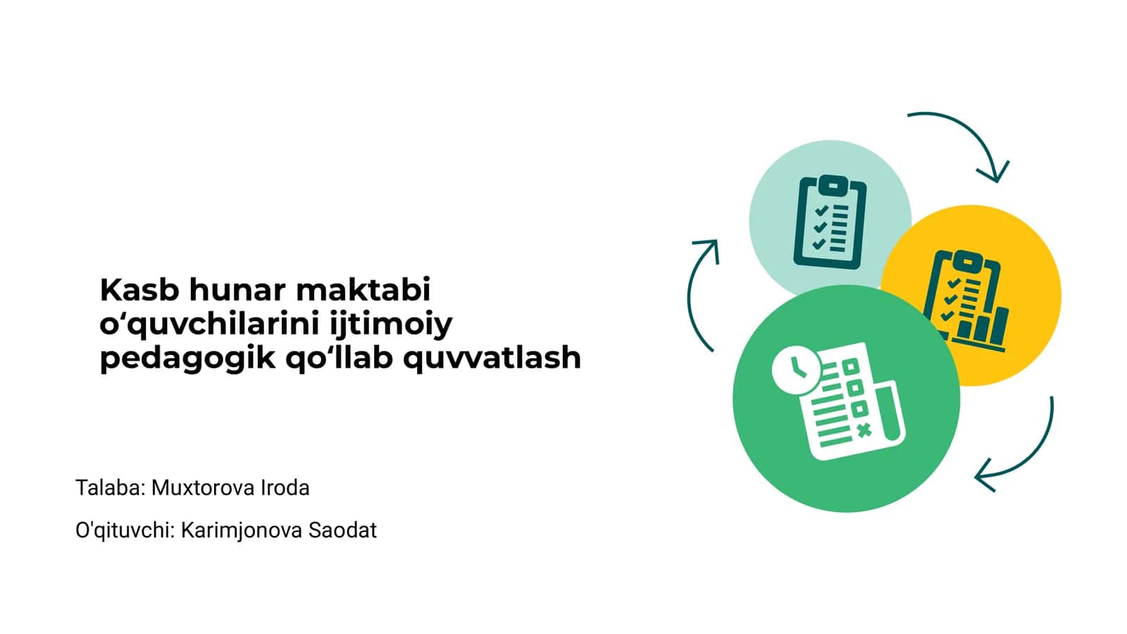 Kasb-hunar maktabi oʻquvchilarini ijtimoiy pedagogik qoʻllab quvvatlash