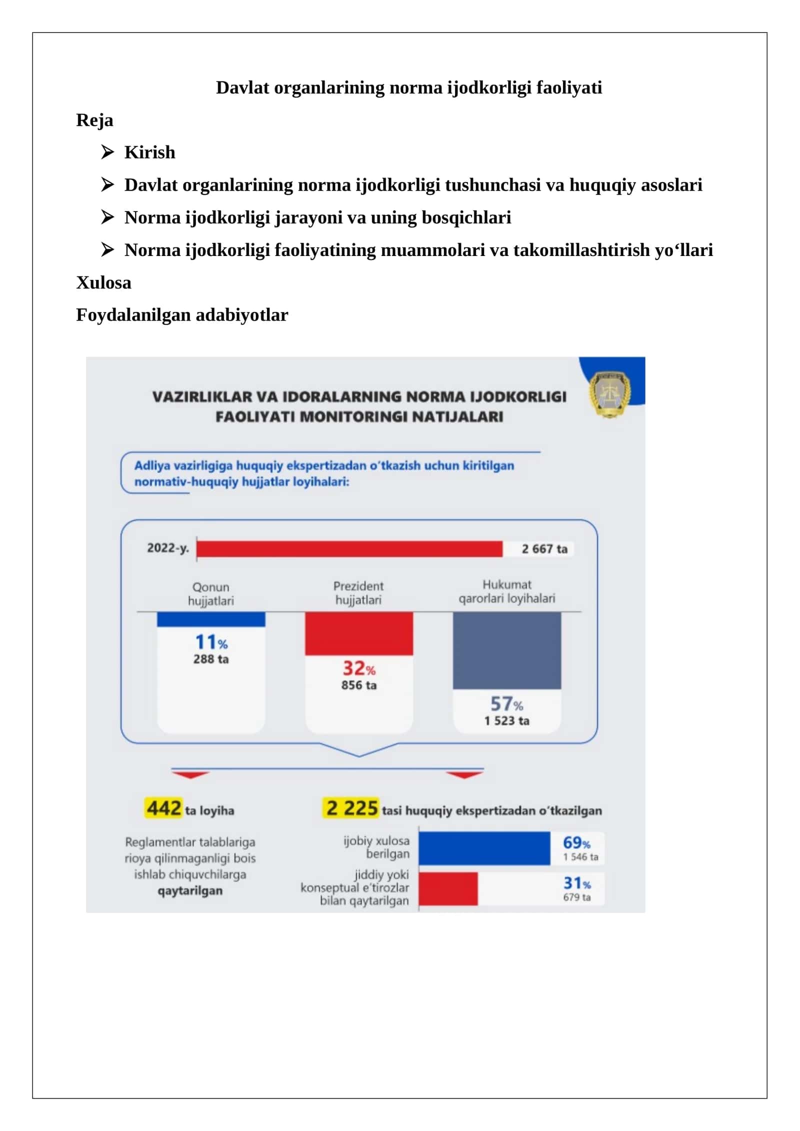Davlat organlarining norma ijodkorligi faoliyati