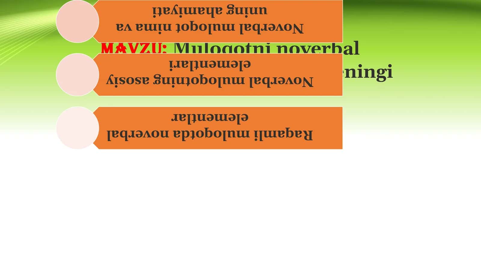 Muloqotni noverbal tomonlarini rivojlantirish treningi