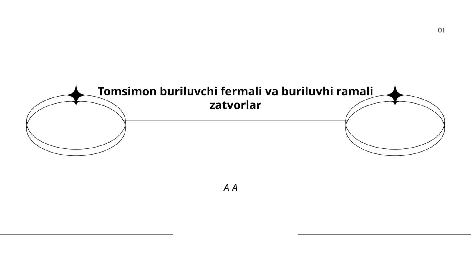 Tomsimon buriluvchi fermali va buriluvhi ramali zatvorlar