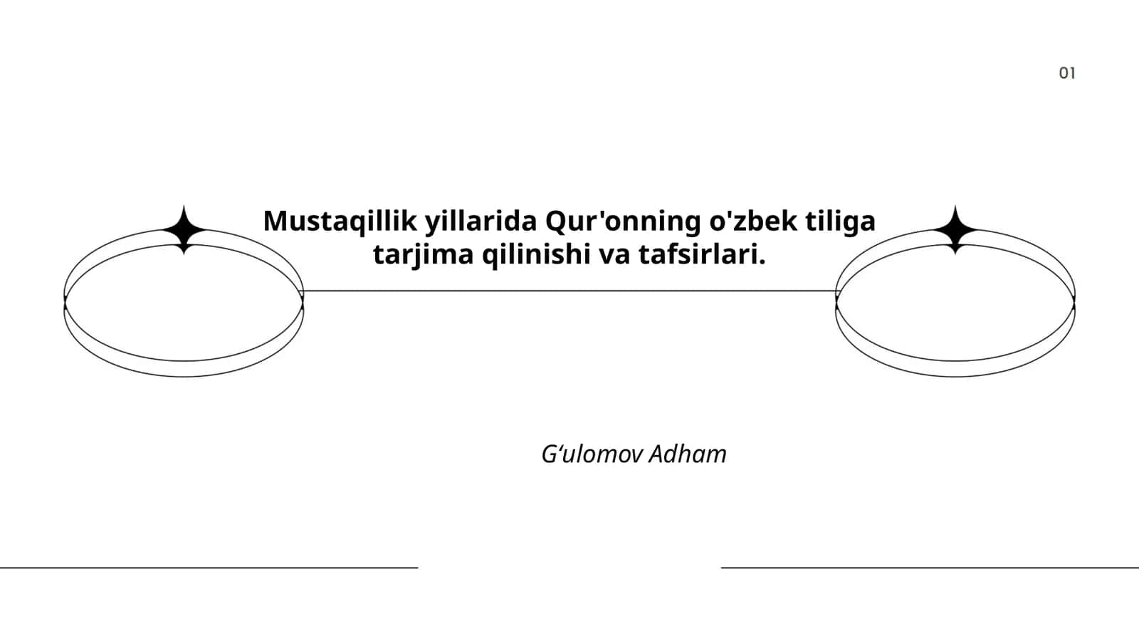 Mustaqillik Yillarida Qur'onning O'zbek Tiliga Tarjima Qilinishi va Tafsirlari