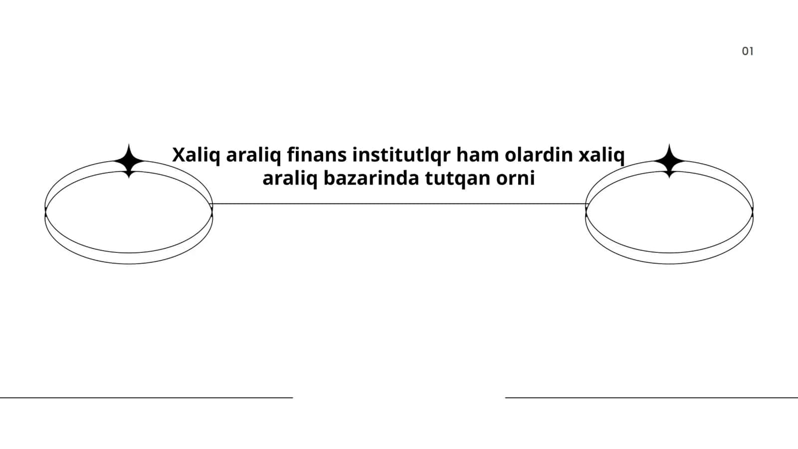 Xalqaro moliyaviy institutlarning tarixiy rivojlanishi
