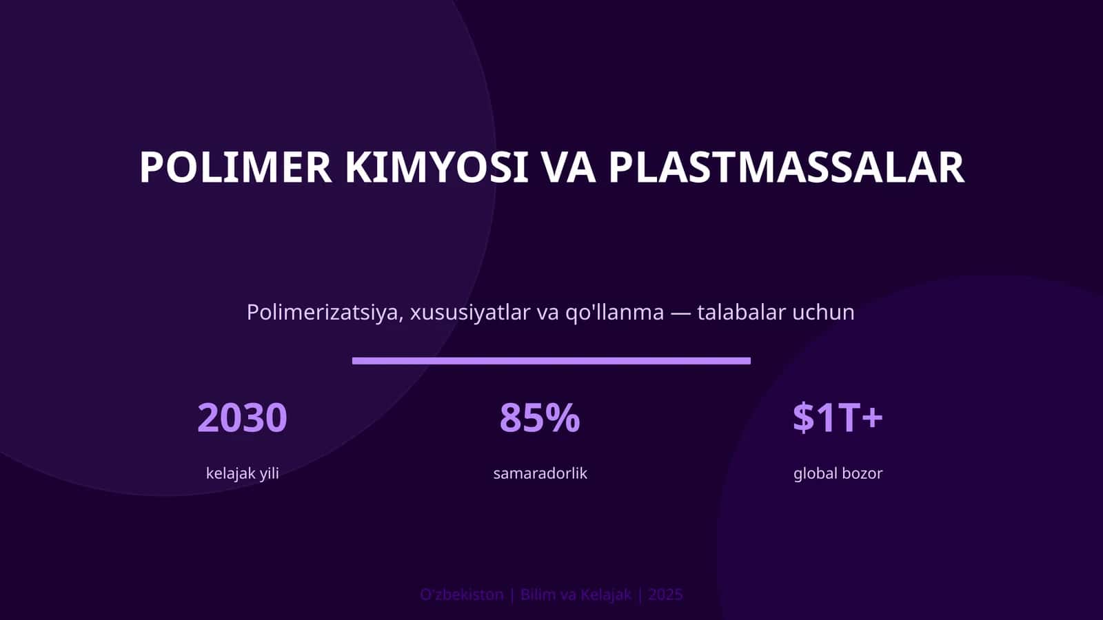 Polimer kimyosi va plastmassalar