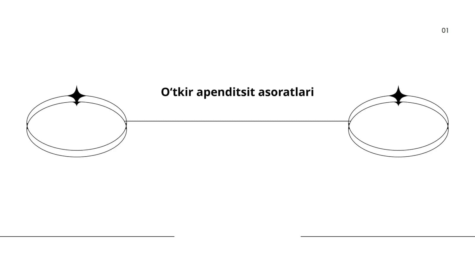 Oʻtkir apenditsit asoratlari