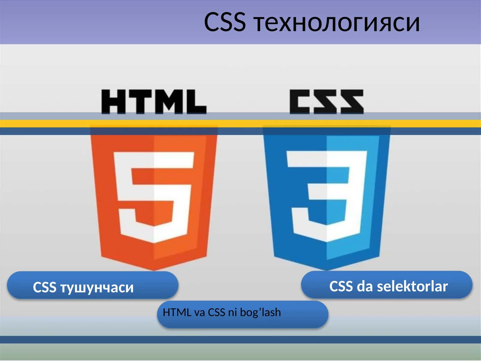 CSS технологияси