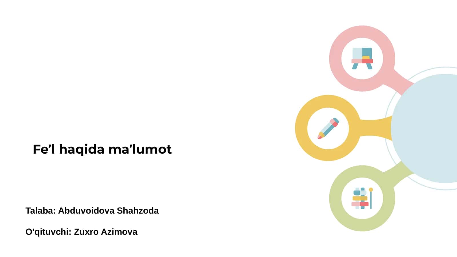 Feʼl haqida maʼlumot