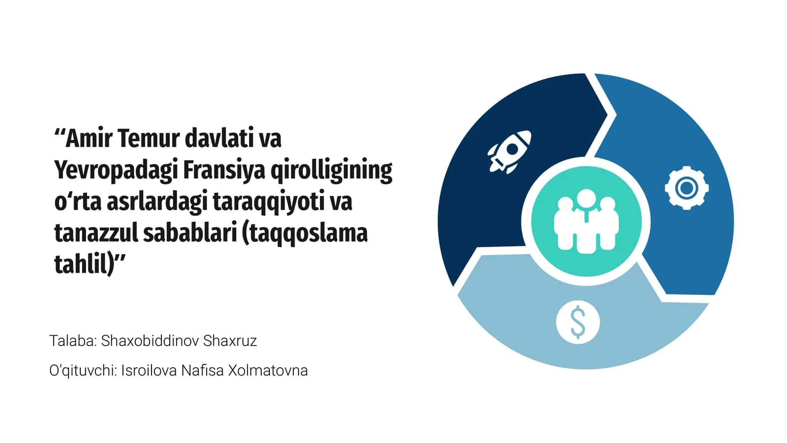 Amir Temur davlati va Yevropadagi Fransiya qirolligining o‘rta asrlardagi taraqqiyoti va tanazzul sabablari (taqqoslama tahlil)