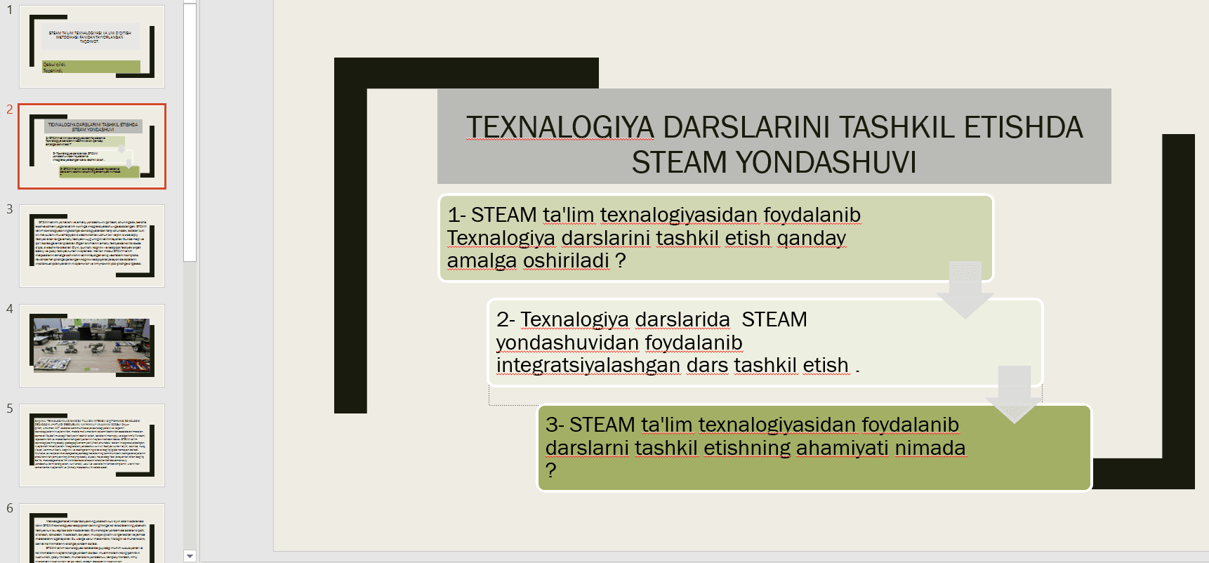 TEXNALOGIYA DARSLARINI TASHKIL ETISHDA STEAM YONDASHUVI